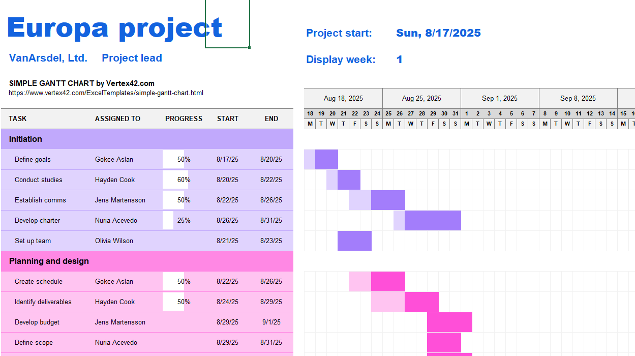 a screenshot of a project